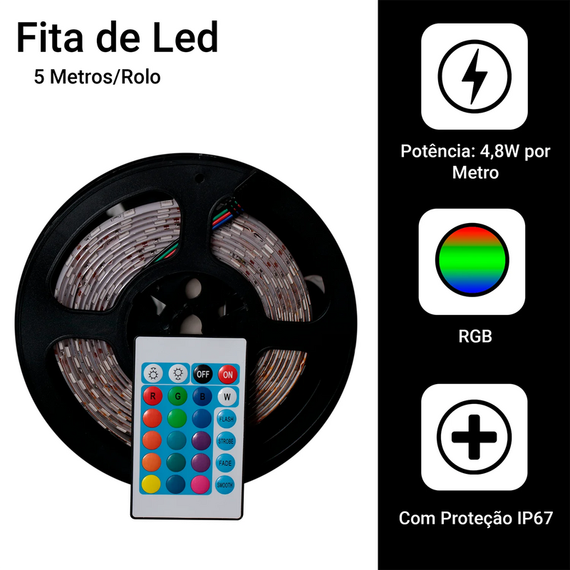 Fita Led RGB + Controle + Fonte 12v